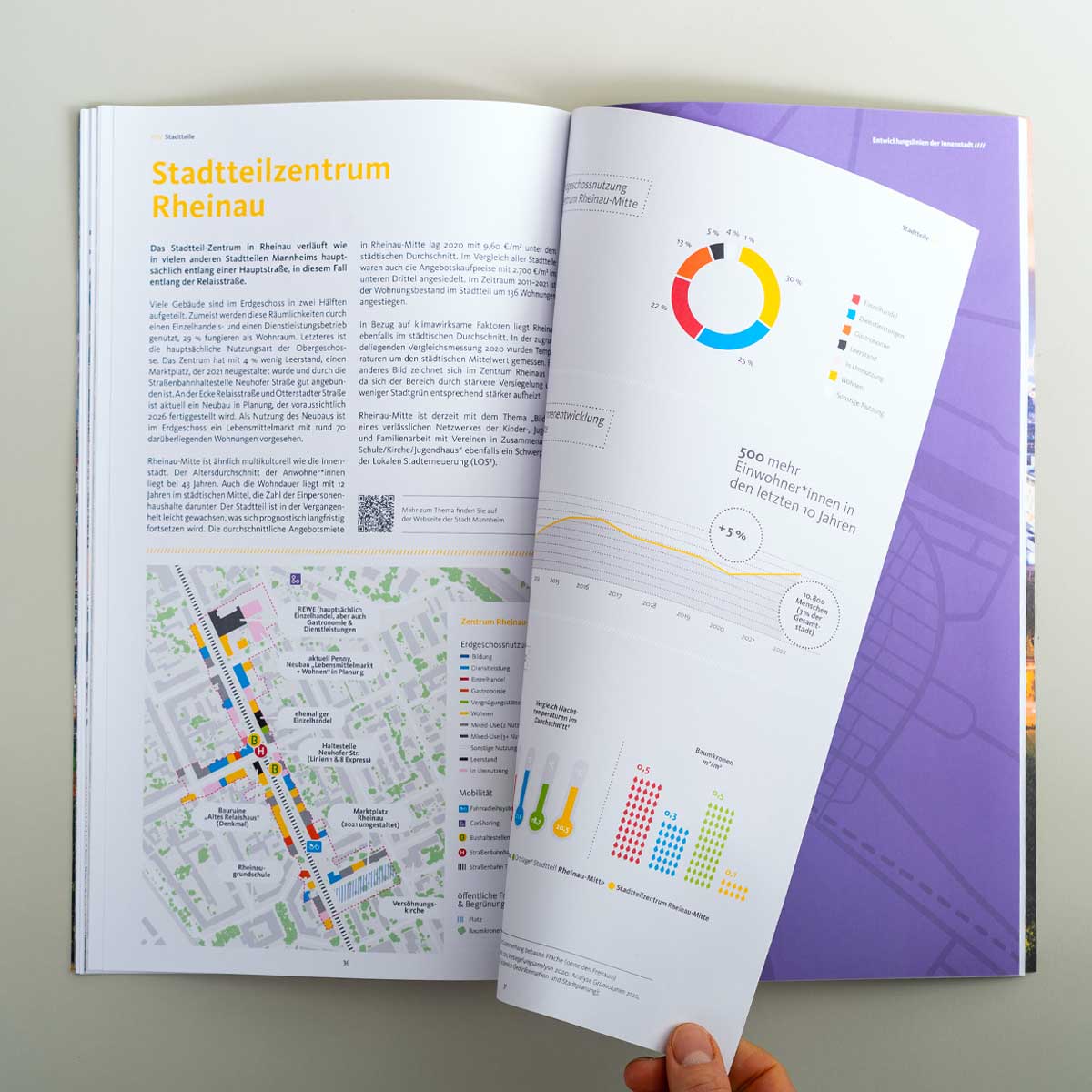 Broschüre Daten und Fakten Innenseiten